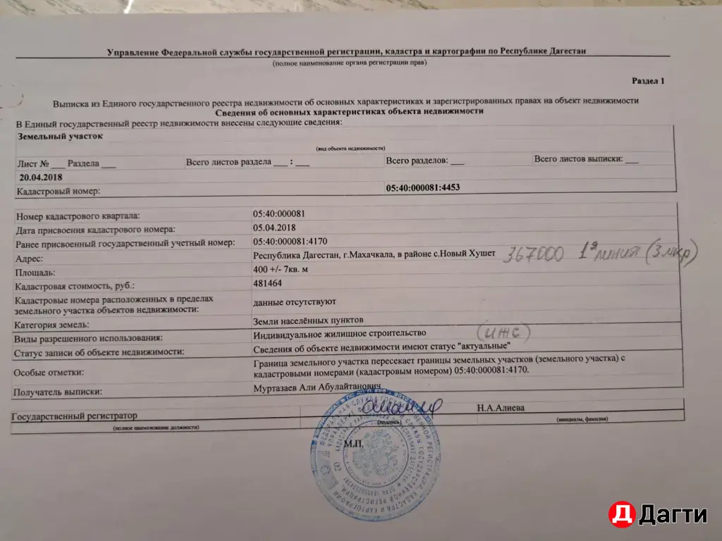 участок 4 сот. И.Ж.С.