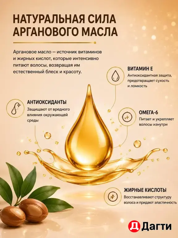 Hynof Argan