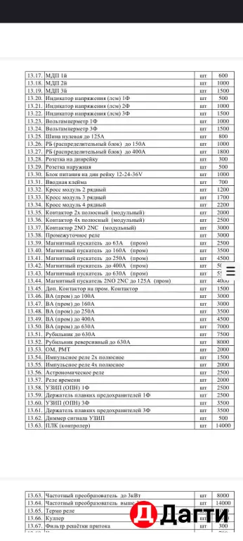 электрик 220В