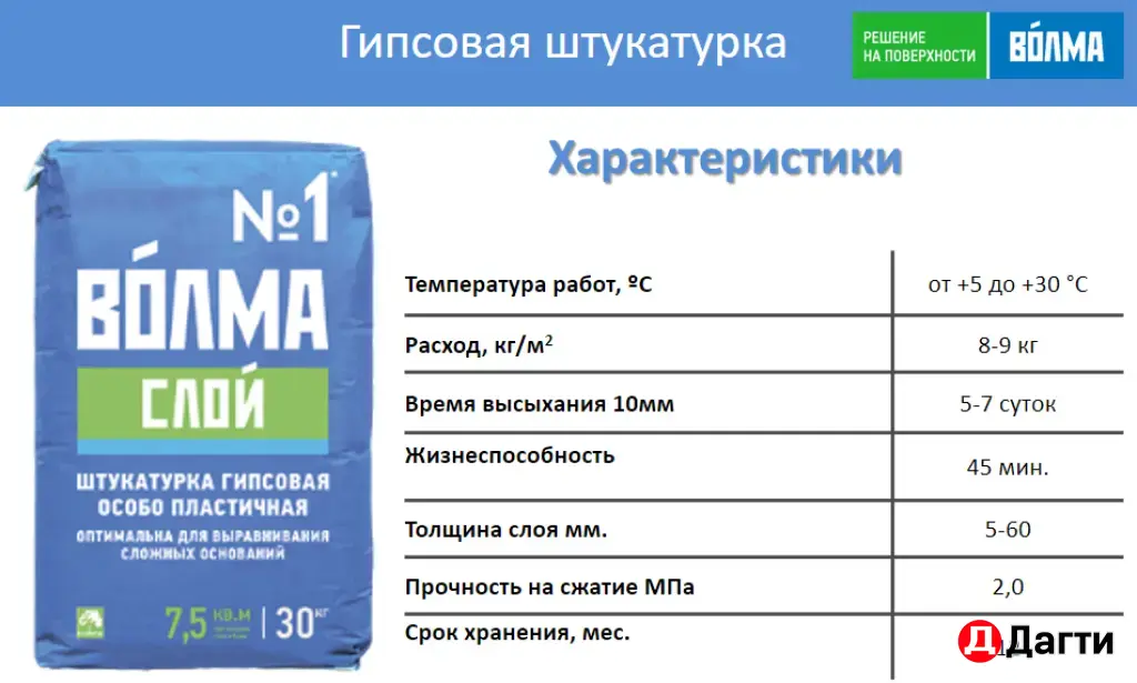 Волма слой