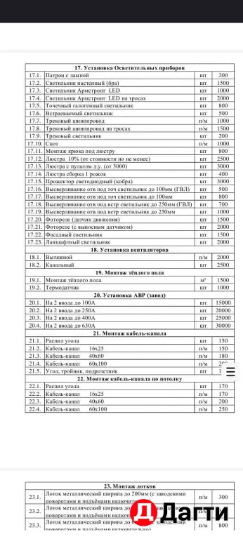 электрик 220В