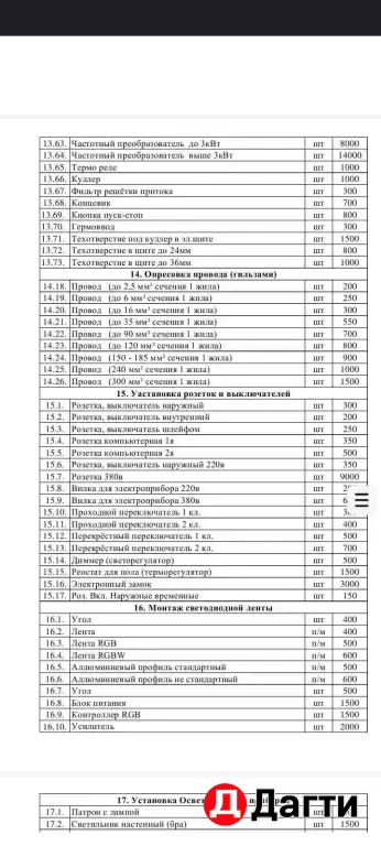 электрик 220В