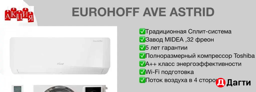 Сплит системы
