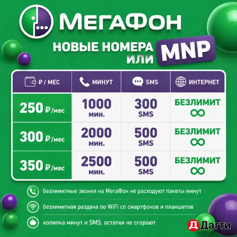 Мегафон тарифы новый номер с безлимитным интернетом.