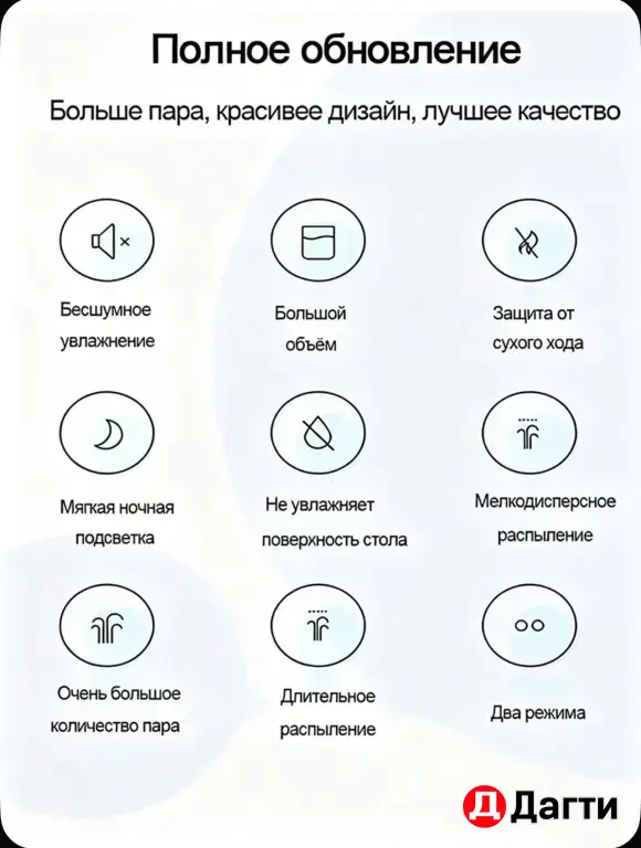 Увлажнитель воздуха