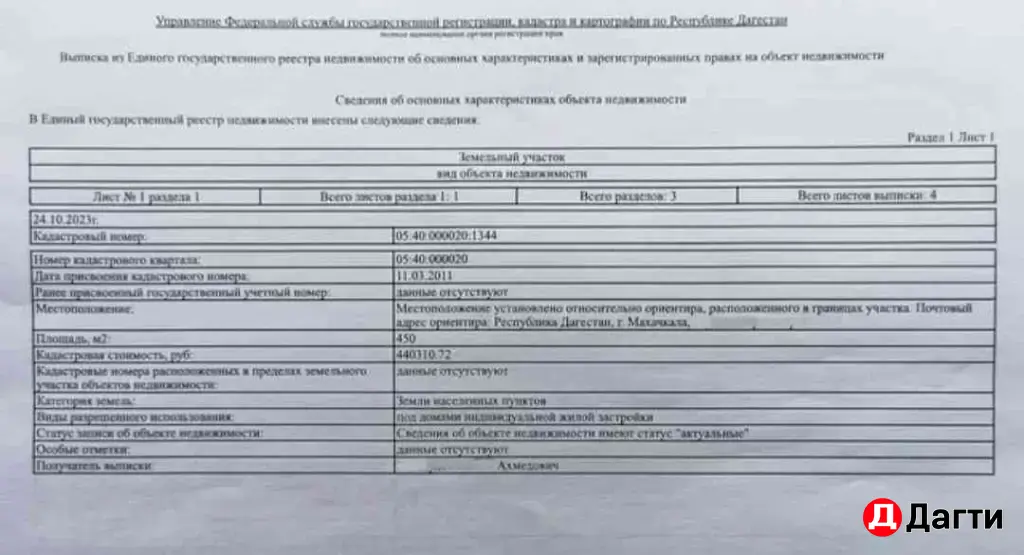 участок 4.5 соток в черте города
