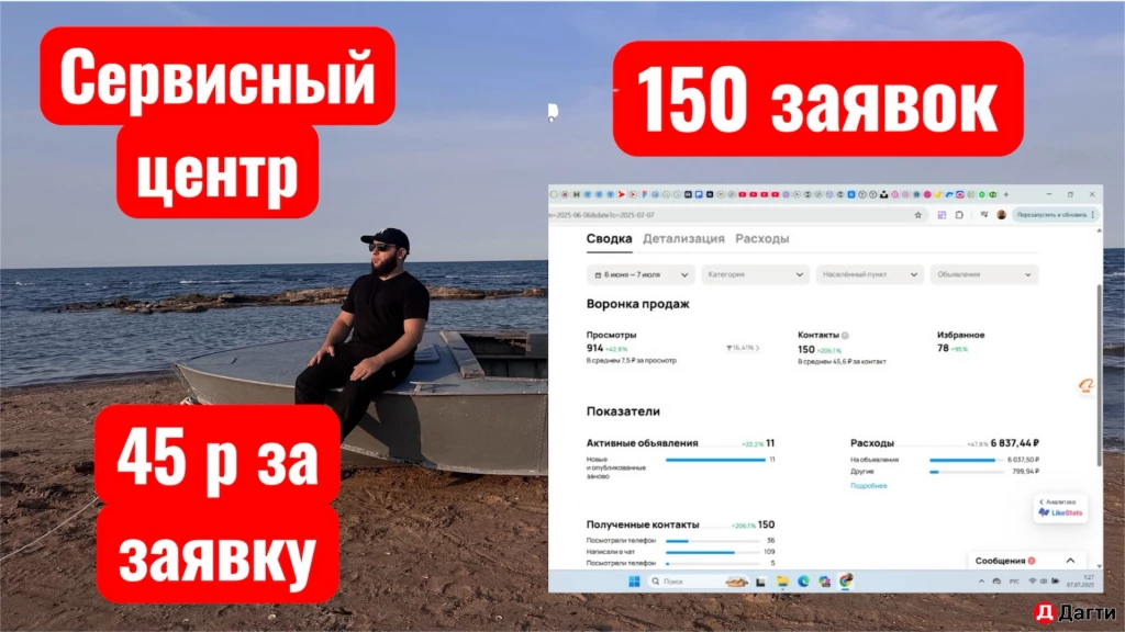 Маркетолог Авитолог