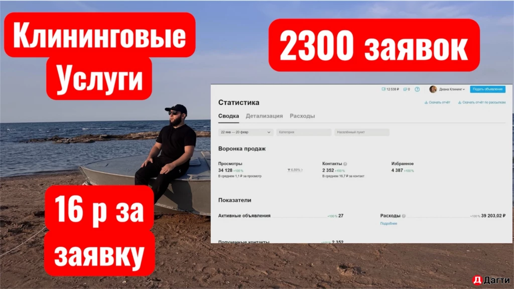 Маркетолог Авитолог