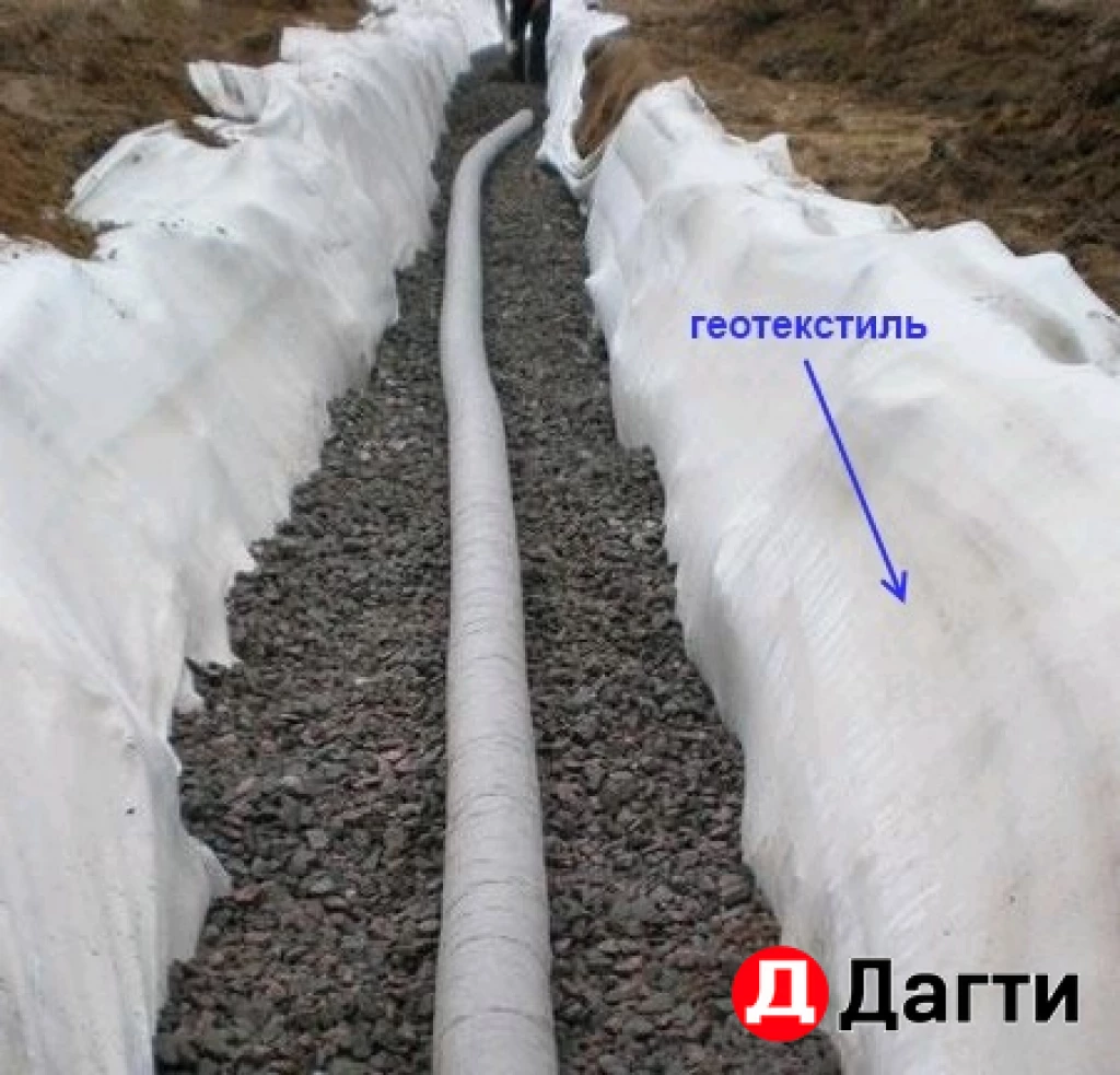 Трубы пластиковые всех видов