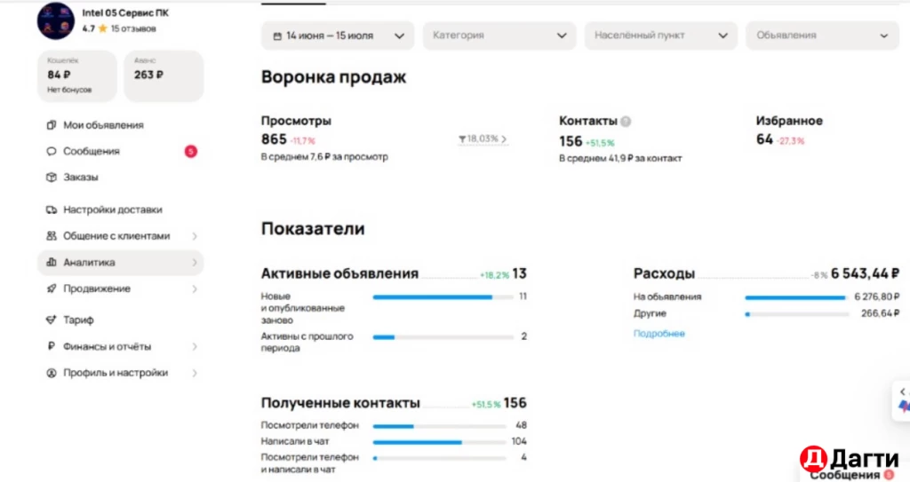 Маркетинговые услуги