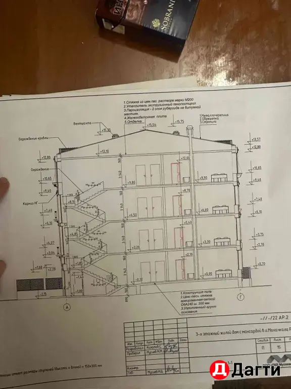 крыша, ремонт, кровельные работы