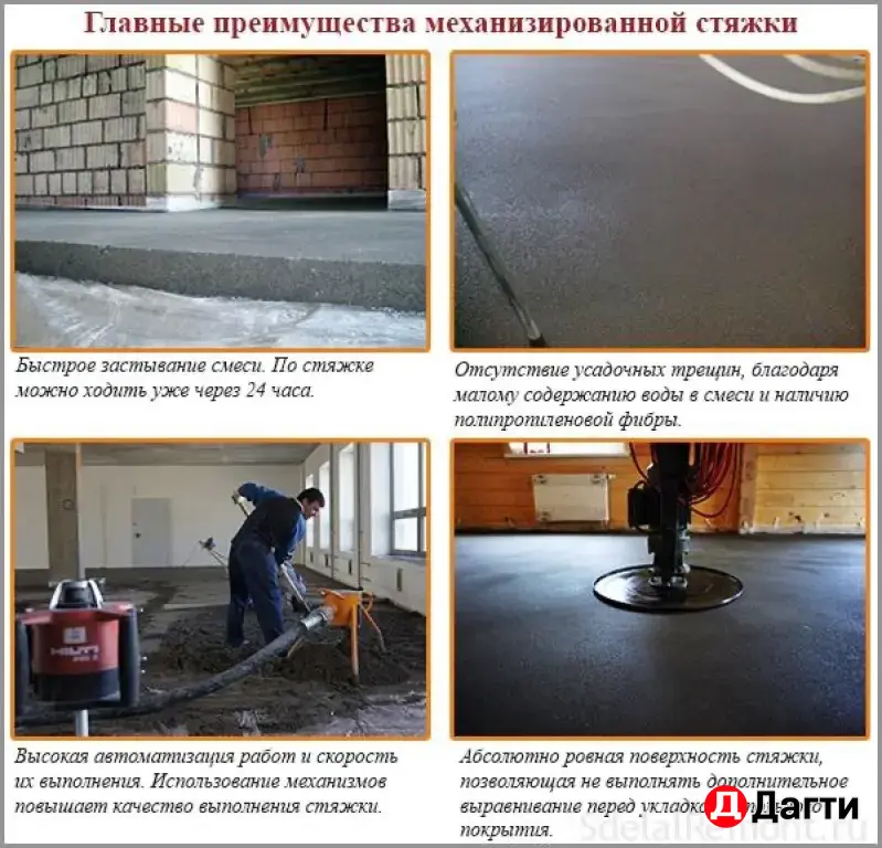 Полусухая стяжка Пола