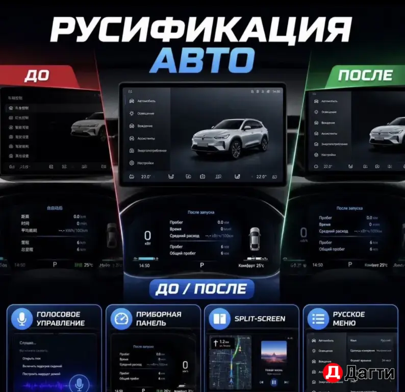 Руссификация китайских авто