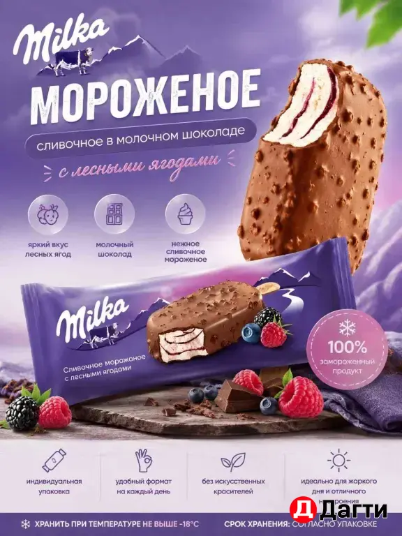 Инфографика/Рекламные ролики/Нейрофотосессии
