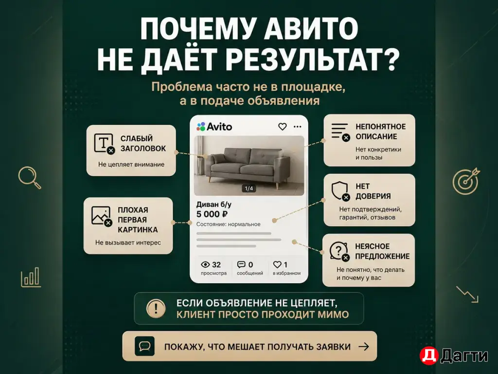 Авитолог для бизнеса — настрою Авито под заявки