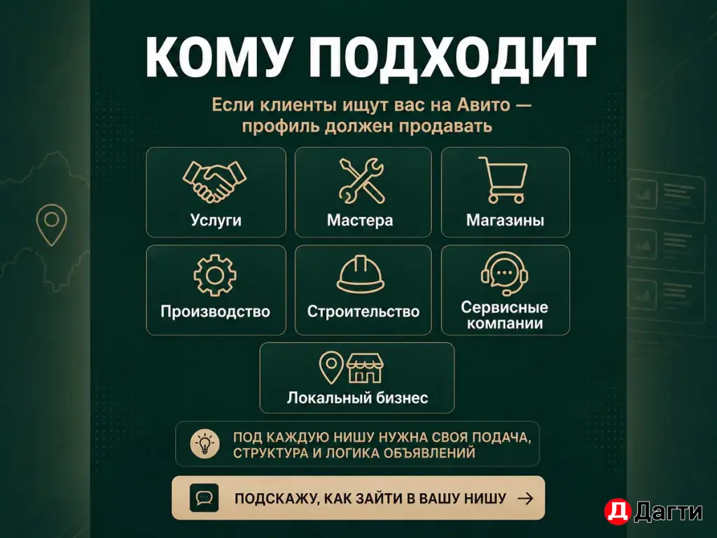 Авитолог для бизнеса — настрою Авито под заявки