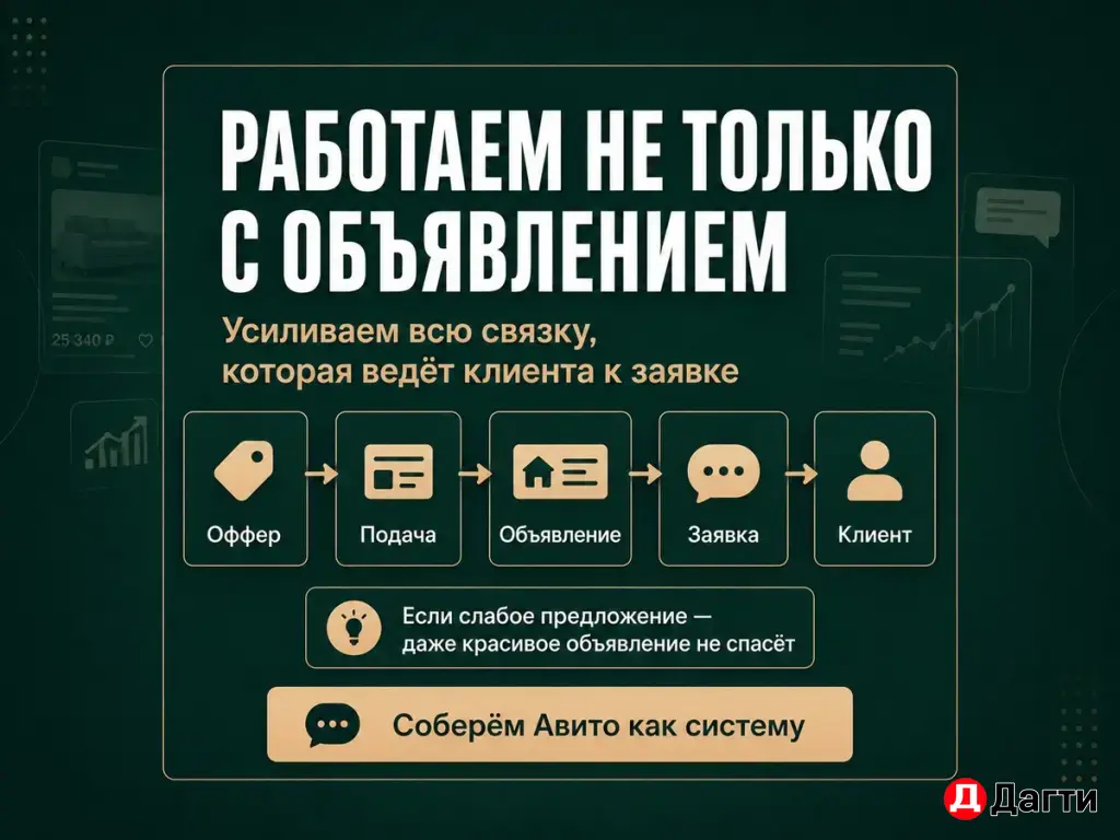 Авитолог для бизнеса — настрою Авито под заявки
