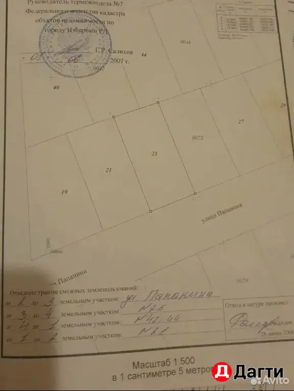 Участок 4,5 сот.(ИЖС)
