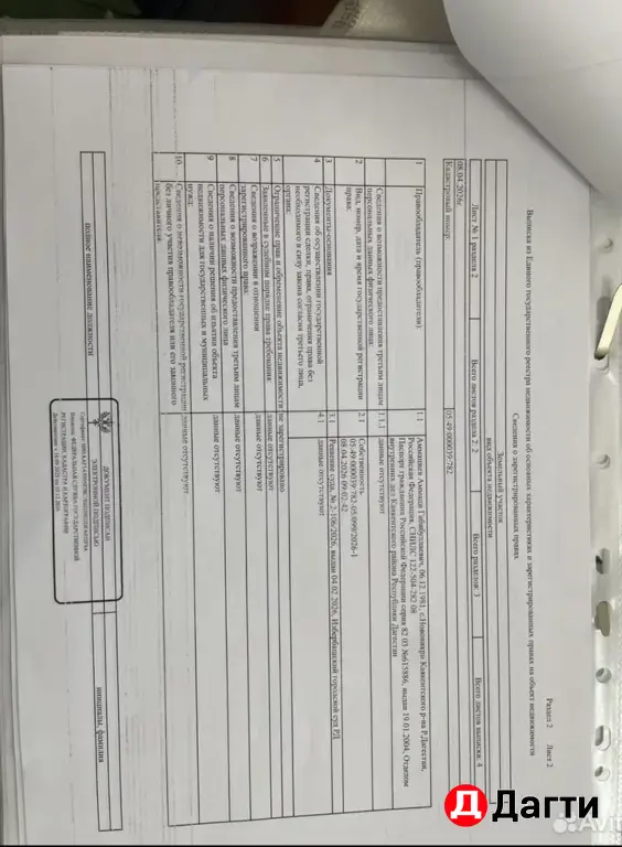 Участок 4,5 сот.(ИЖС)