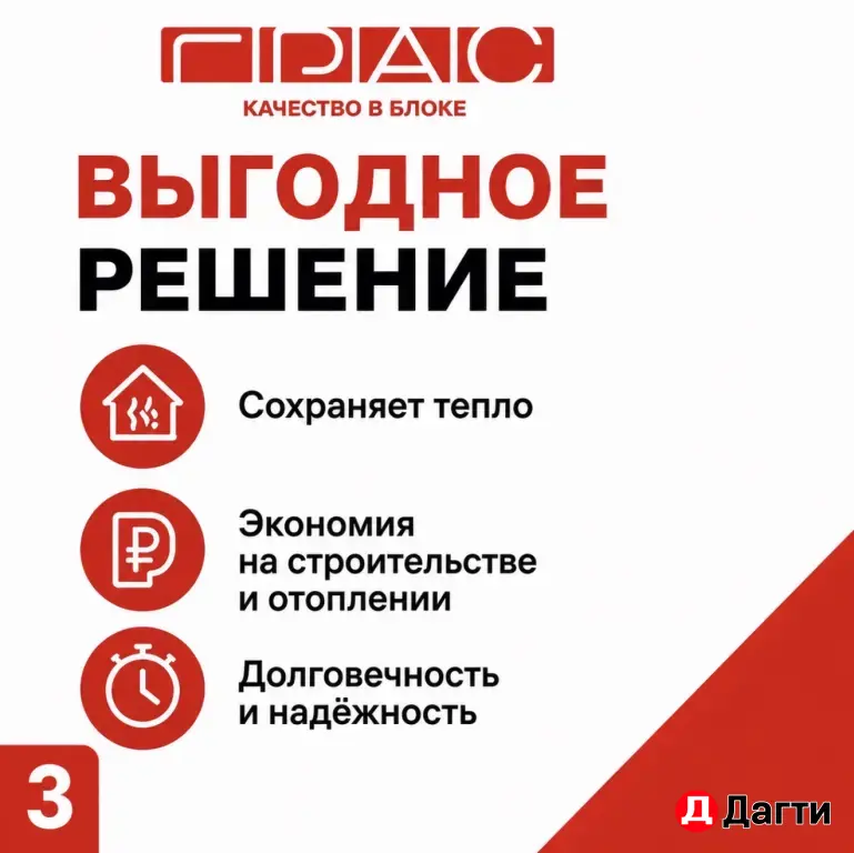 Газоблок Грас