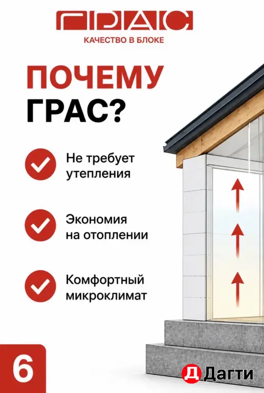 Грас Газоблоки газобетон