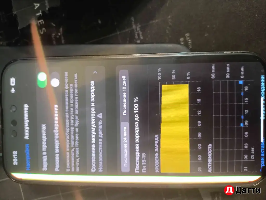 iPhone 14 pro 256