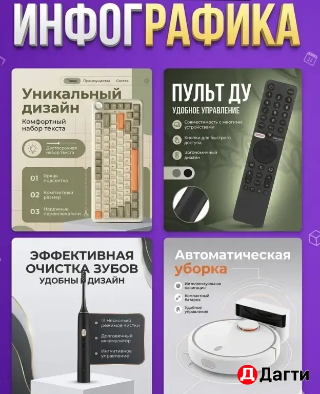 Инфографика для маркетплейсов
