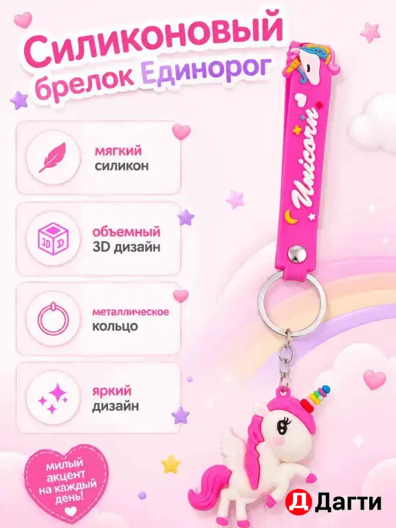 создание инфографики для вб и озон