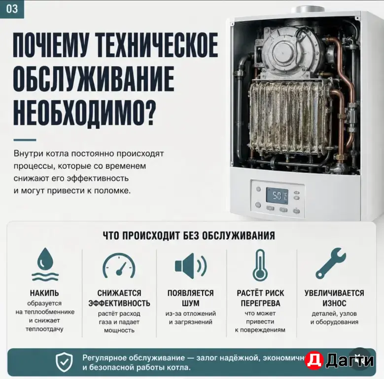 Чистка газовых котлов