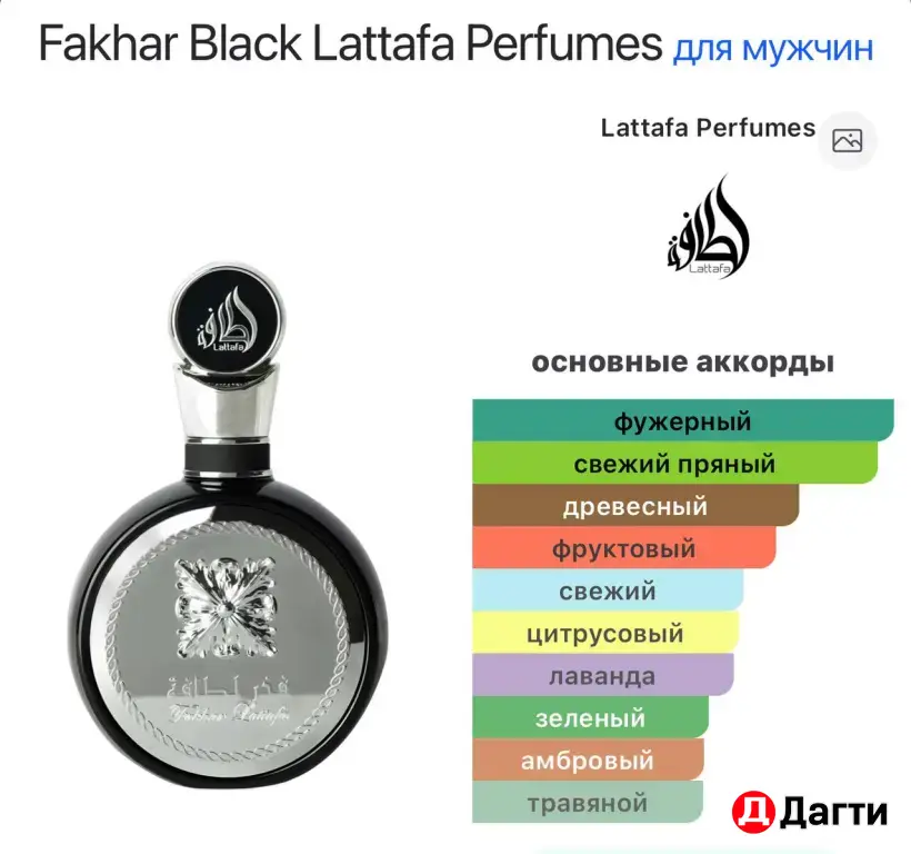 Парфюм мужской/женский