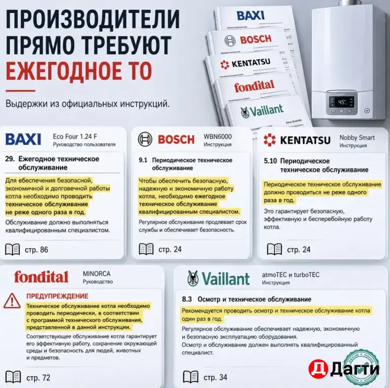 Чистка газовых котлов
