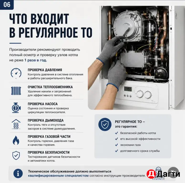 Чистка газовых котлов