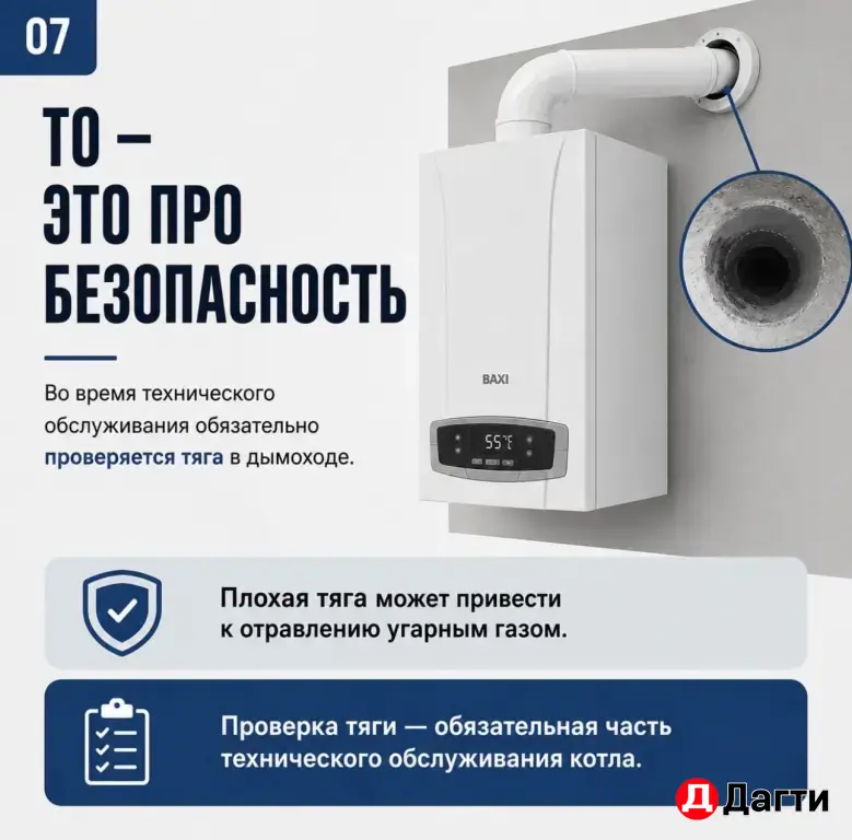 Чистка газовых котлов